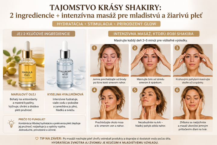 Shakira - tajomstvo jej nestarnúcej pleti